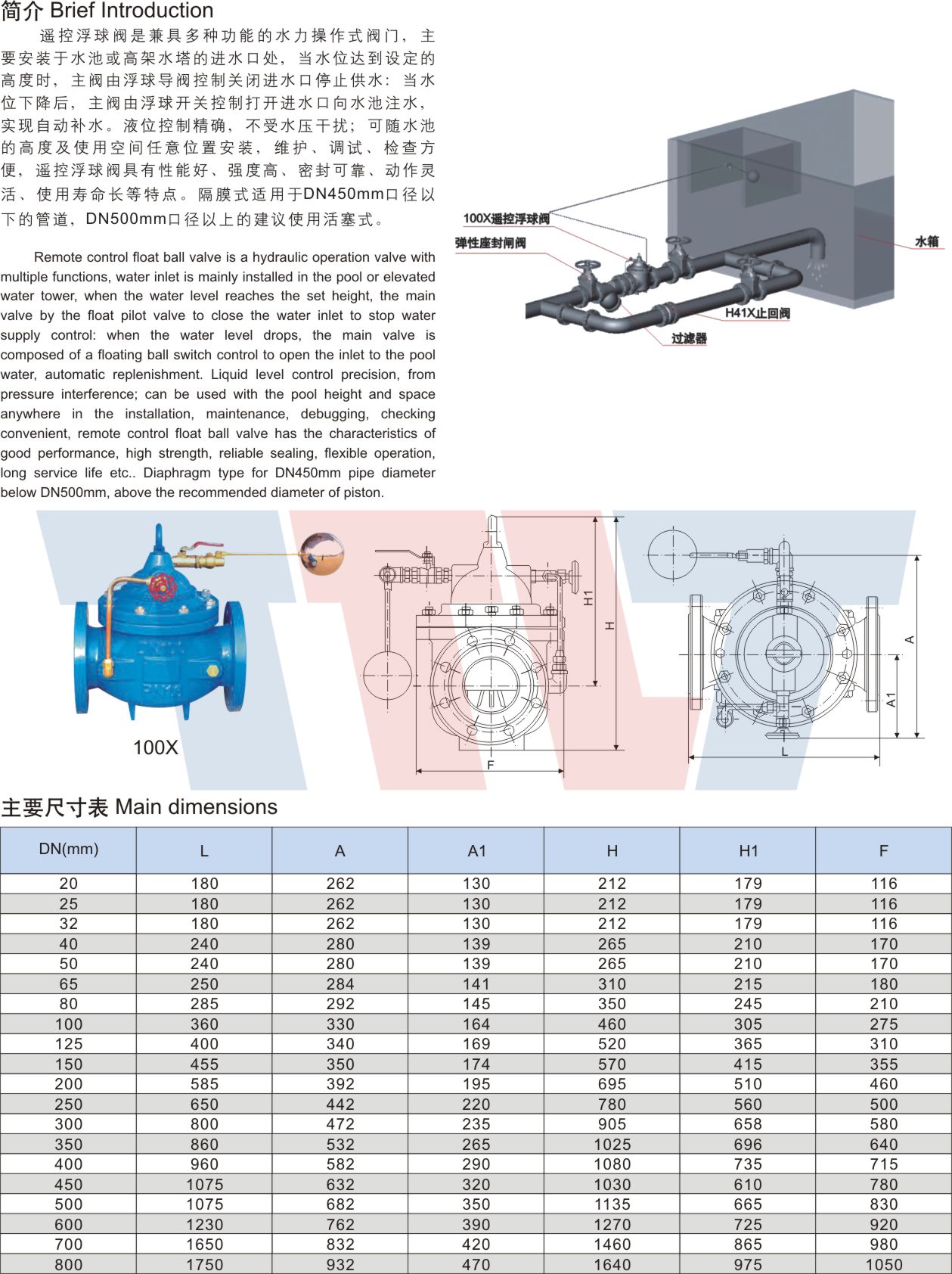 01 100X遙控浮球閥-2.jpg
